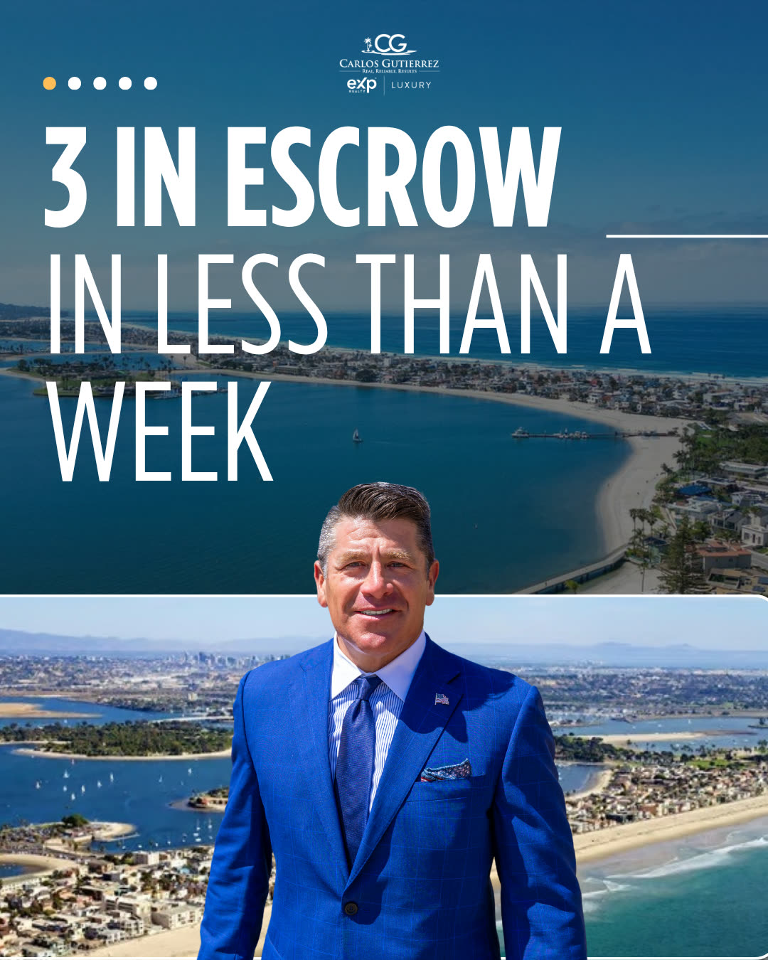 Carousel opener for a three-escrows-in-one-week run, set over Mission Bay.