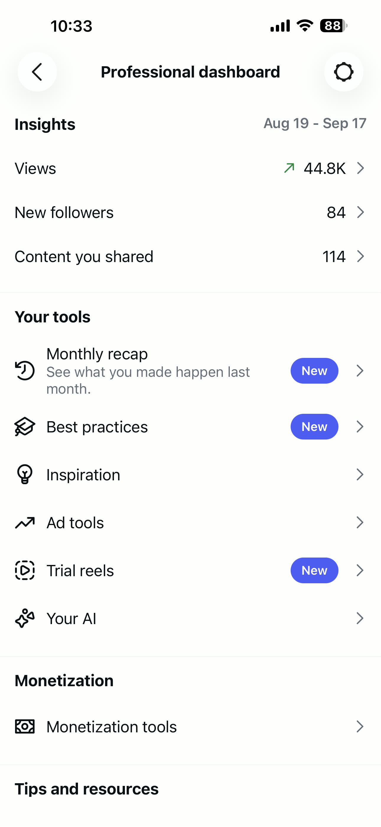 Instagram dashboard: 44.8K views, 84 new followers, 114 pieces of content shared.