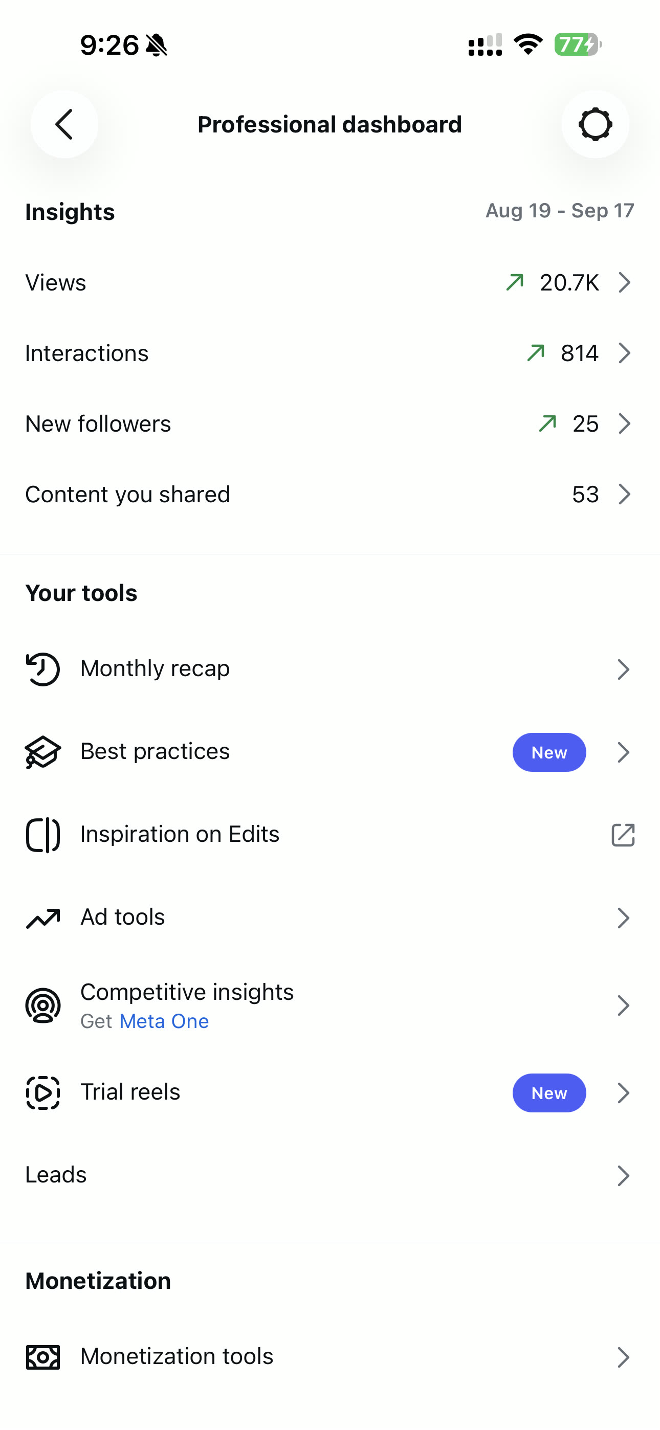 Instagram dashboard: 20.7K views, 814 interactions, 25 new followers.